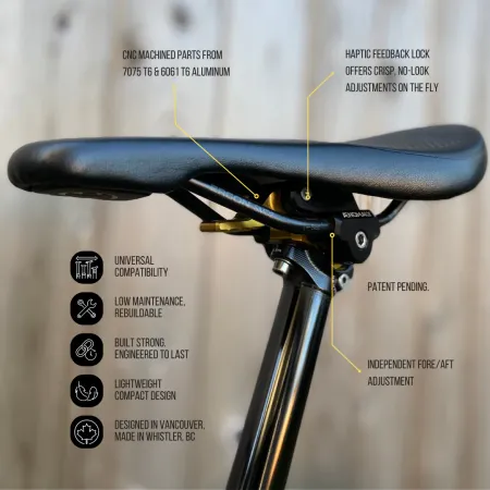 SwitchGrade Evo 2.0 Sattelwinkel-Versteller