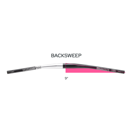 Barmate Aluminium Lenker