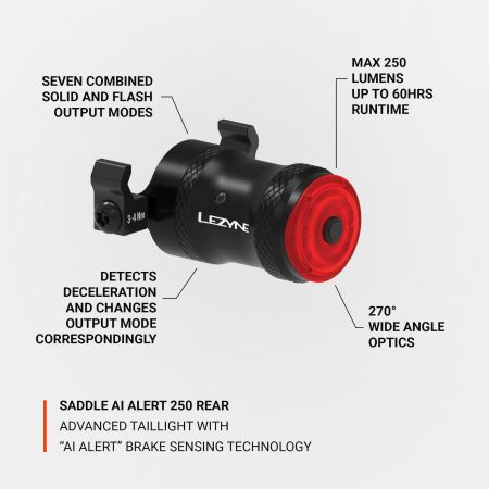 Saddle Ai Alert 250