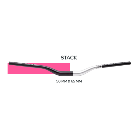 Barmate Aluminium Lenker