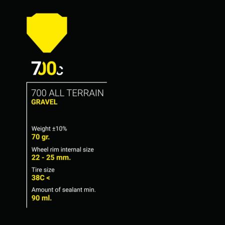 All Terrain Gravel Insert