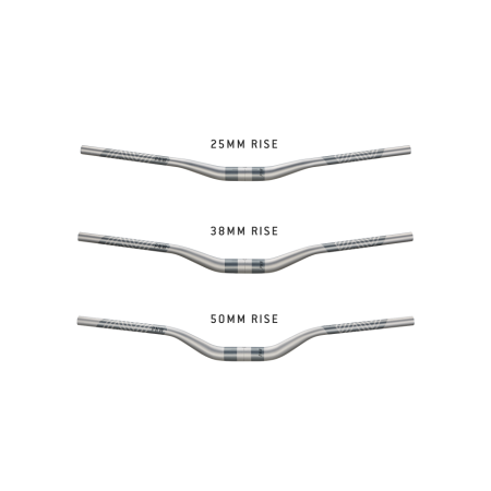 Range Gen 4 LTD Lenker