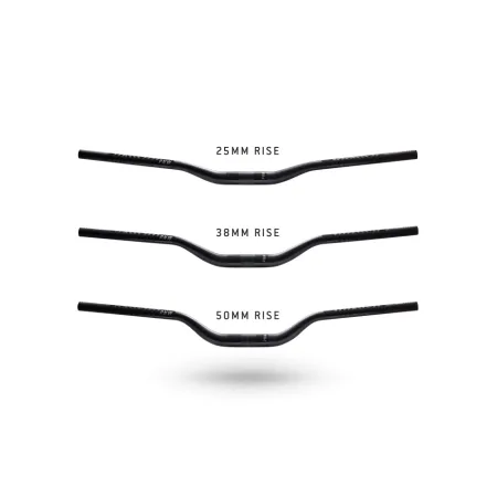 Range Gen 4 Lenker