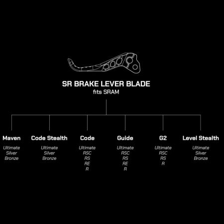 SR Bremshebel Set - passend für SRAM