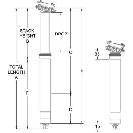 V2 Dropper Sattelstütze