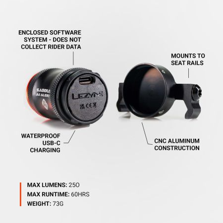 Saddle Ai Alert 250