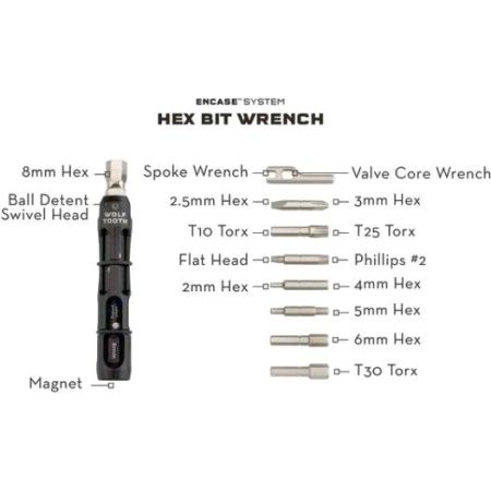 EnCase Bar Kit One Lenker hidden Multitool