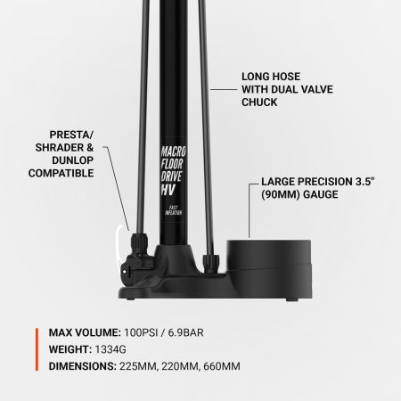 Macro HV Floor Drive DV Standpumpe