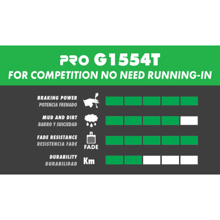 Pro SRAM Maven Bremsbeläge