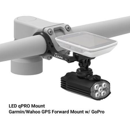 Garmin/Wahoo GPS Forward mit GoPro
