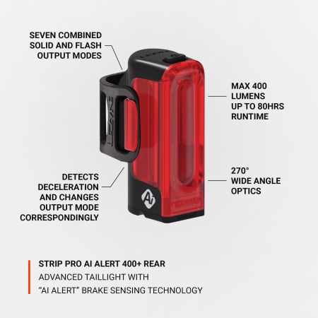 Strip PRO Ai Alert 400+
