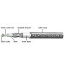 PRO Shift 4mm Schaltzugset